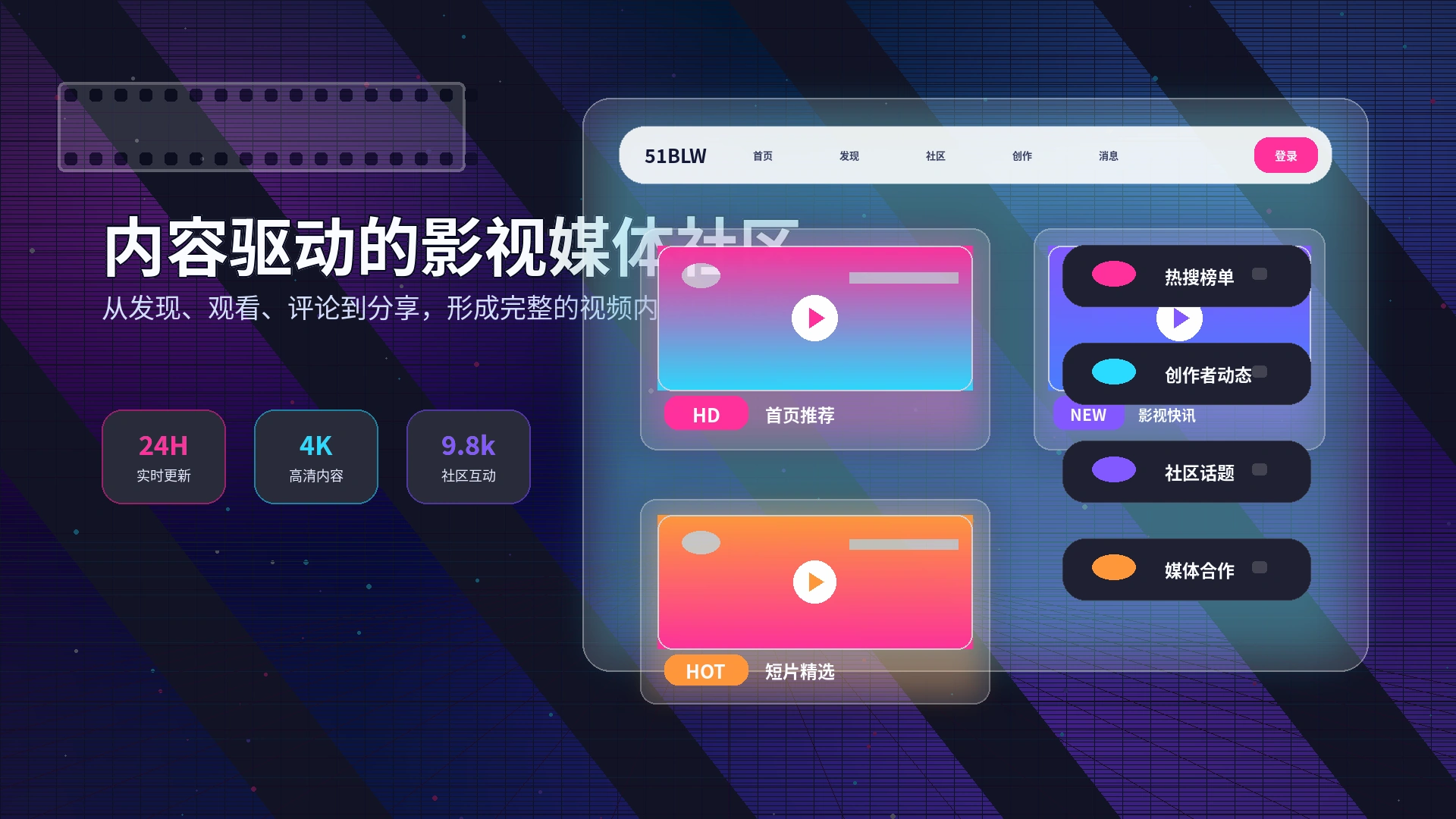 51吃瓜社区话题与创作者交流